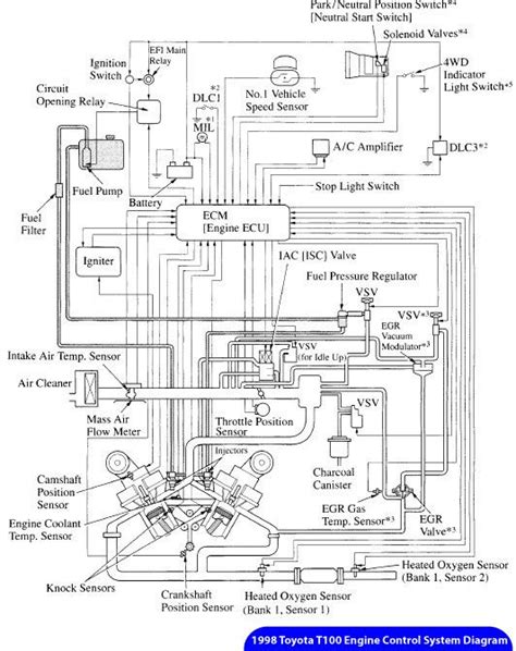 engine diagram 1995 toyota t100 sr5 